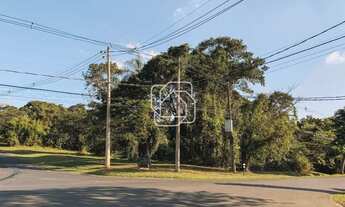 Imagem 4: Terreno em Itu à venda Condomínio Terras de São José - SP