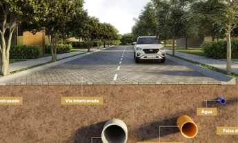 Imagem 4: Loteamento em condomínio BSPARC Pacatuba