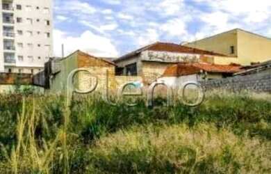 Imagem 6: Terreno - Bonfim - Campinas