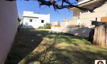 Imagem 2: Terreno (terreno em condominio fechado) , portaria 24 horas, em condomínio fechado