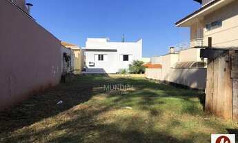 Imagem 3: Terreno (terreno em condominio fechado) , portaria 24 horas, em condomínio fechado