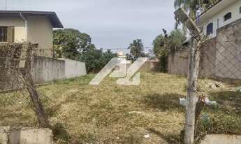 Imagem 4: Terreno - Nova Campinas - Campinas