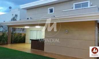 Imagem: Casa (sobrado em condominio) 4 dormitórios/suite
