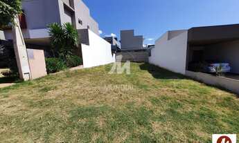 Imagem: Terreno (terreno em condominio fechado)