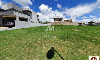 Imagem: Terreno (terreno em condominio fechado)