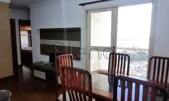 Imagem 3: Venda e locação