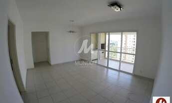 Imagem 4: Apartamento (outros) 3 dormitórios/suite, cozinha planejada, portaria 24hs, elevador, em c