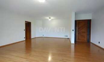 Imagem 3: Apartamento - Condomínio Portal do Quiririm-Aptos - Valinhos