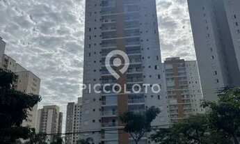 Imagem: Apartamento - Swift - Campinas