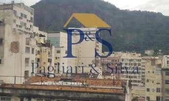 Imagem 2: Sala Comercial - Copacabana