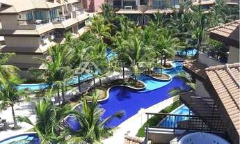 Imagem 2: Parque das Ilhas, Porto das Dunas, Aquiraz - CE