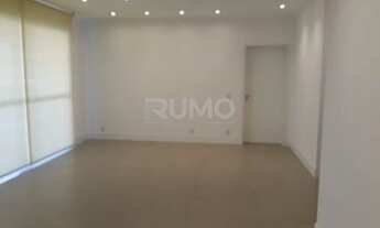 Imagem 3: Apartamento - Cambuí - Campinas