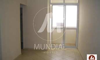 Imagem 2: Apartamento (kitnete) 1 dormitórios, elevador, em condomínio fechado