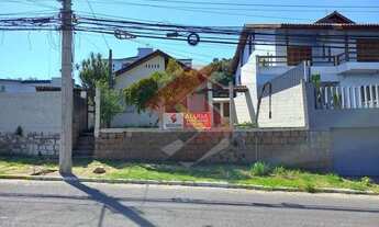 Imagem: Locação Casa Resid. CANOAS RS Brasil