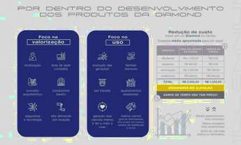 Imagem 5: Apartamento 2 quartos - Centro