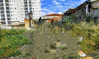 Imagem 4: Terreno - Bonfim - Campinas