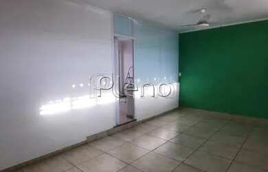 Imagem 4: Venda e locação