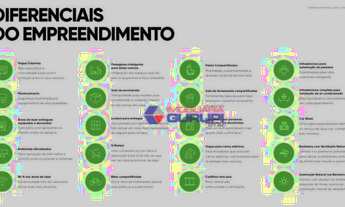 Imagem 2: Apartamento com 3 dormitórios à venda, 98 m² por R$ 900.000 - Jardim Paulistano - São José