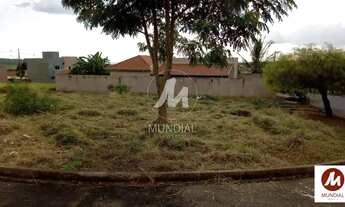 Imagem: Terreno (terreno normal