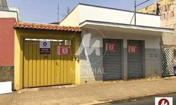 Imagem: Casa (térrea na rua) 2 dormitórios, cozinha