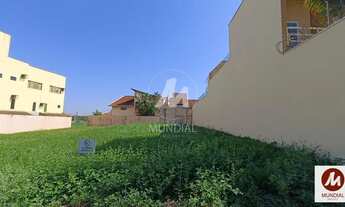 Imagem 2: Terreno (terreno normal