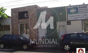 Imagem 3: Sala comercial (sala - terrea independente