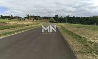 Imagem 3: Oportunidade de terreno à venda no Condomínio Terras de São José II em Itu/SP