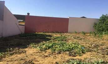 Imagem 3: Terreno à venda em Indaiatuba, Jardim Esplanada, com 300 m²