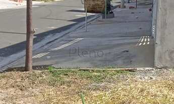 Imagem 2: Terreno à venda em Indaiatuba, Parque Barnabé, com 150 m²