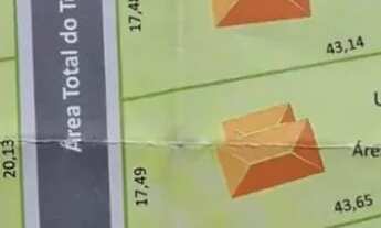 Imagem: Terreno condominio fechado