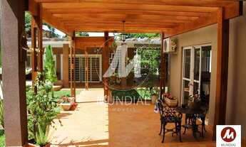 Imagem: Chacara (chacara) 3 dormitórios/suite