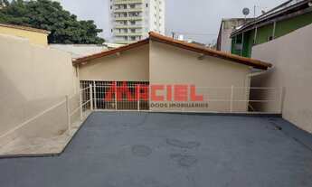 Imagem 4: Venda - CASA - MONTE CASTELO - SAO JOSE DOS CAMPOS - 258 M² AT - 209 M² AC - 3 DORM - VALO