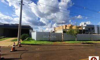 Imagem: Terreno (terreno em condominio fechado)