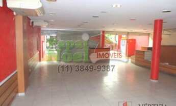 Imagem 5: LOJA VENDA VILA OLÍMPIA