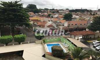 Imagem 3: Apartamento em Jardim Palma Travassos - Ribeirão Preto