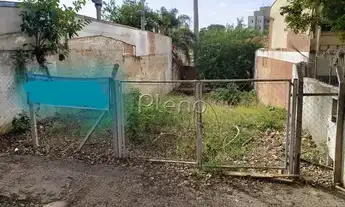Imagem 4: Terreno - Cambuí - Campinas