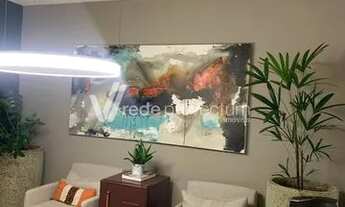 Imagem: Apartamento - Loteamento Alphaville Campinas