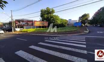 Imagem: Terreno (terreno normal