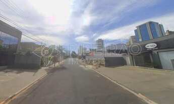 Imagem 2: Terreno Comercial em Ribeirão Preto