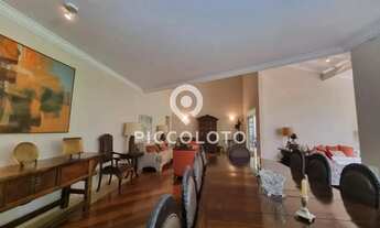 Imagem 5: Sobrado para alugar em Campinas, Sítios de Recreio Gramado, com 5 quartos, com 438.83 m²