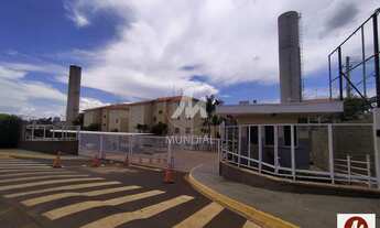 Imagem: Apartamento (tipo - padrao) 2 dormitórios