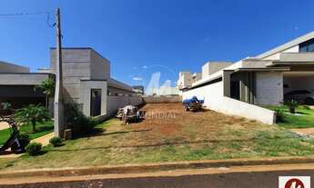 Imagem: Terreno (terreno em condominio fechado)