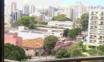 Imagem: APARTAMENTO - PERDIZES - SP