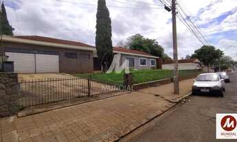 Imagem 1: Chacara (chacara) 5 dormitórios/suite, cozinha planejada