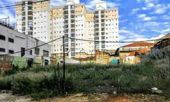 Imagem 3: Terreno - Bonfim - Campinas