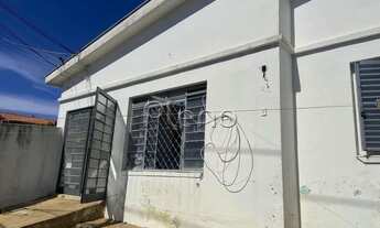 Imagem 3: Casa à venda no Jardim dos Oliveiras - Campinas/SP