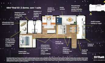 Imagem 7: Syrah Residence -Av Italia