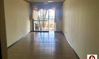 Imagem: Apartamento (tipo - padrao) 4 dormitórios/suite