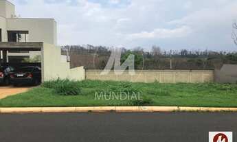 Imagem: Terreno (terreno em condominio fechado)