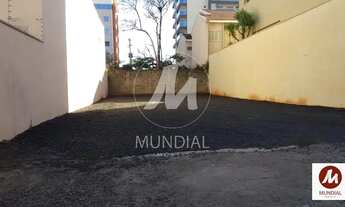 Imagem: Terreno (terreno normal